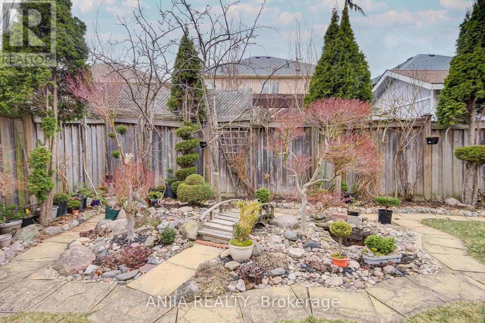 6 Linsmary Court, Markham, Ontario  L6E 1L2 - Photo 45 - N12086397