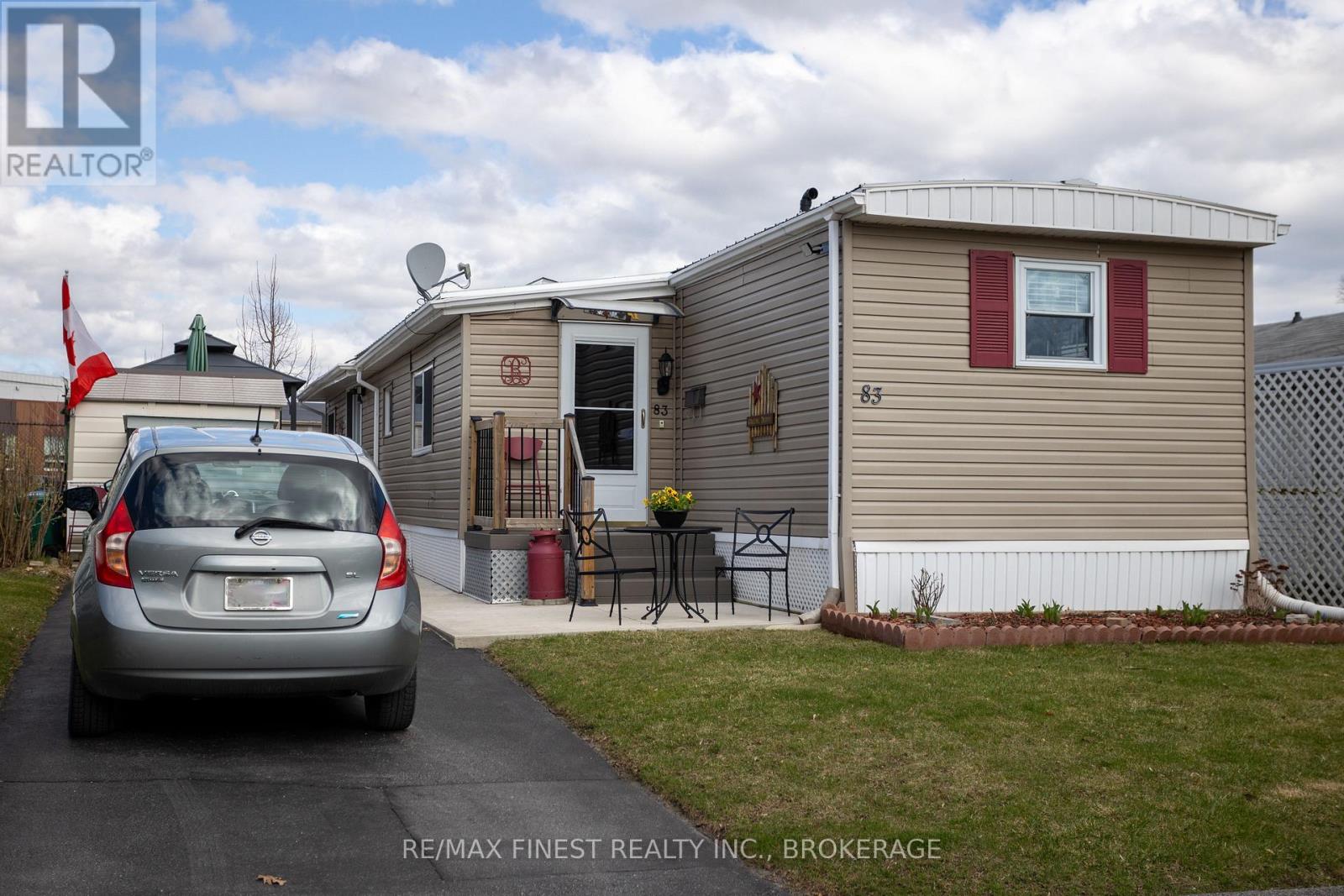 83 WORTHINGTON WAY, kingston (rideau), Ontario