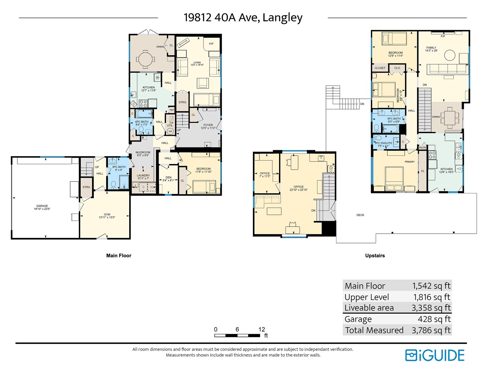 Property at 19812 40A AVENUE image 2
