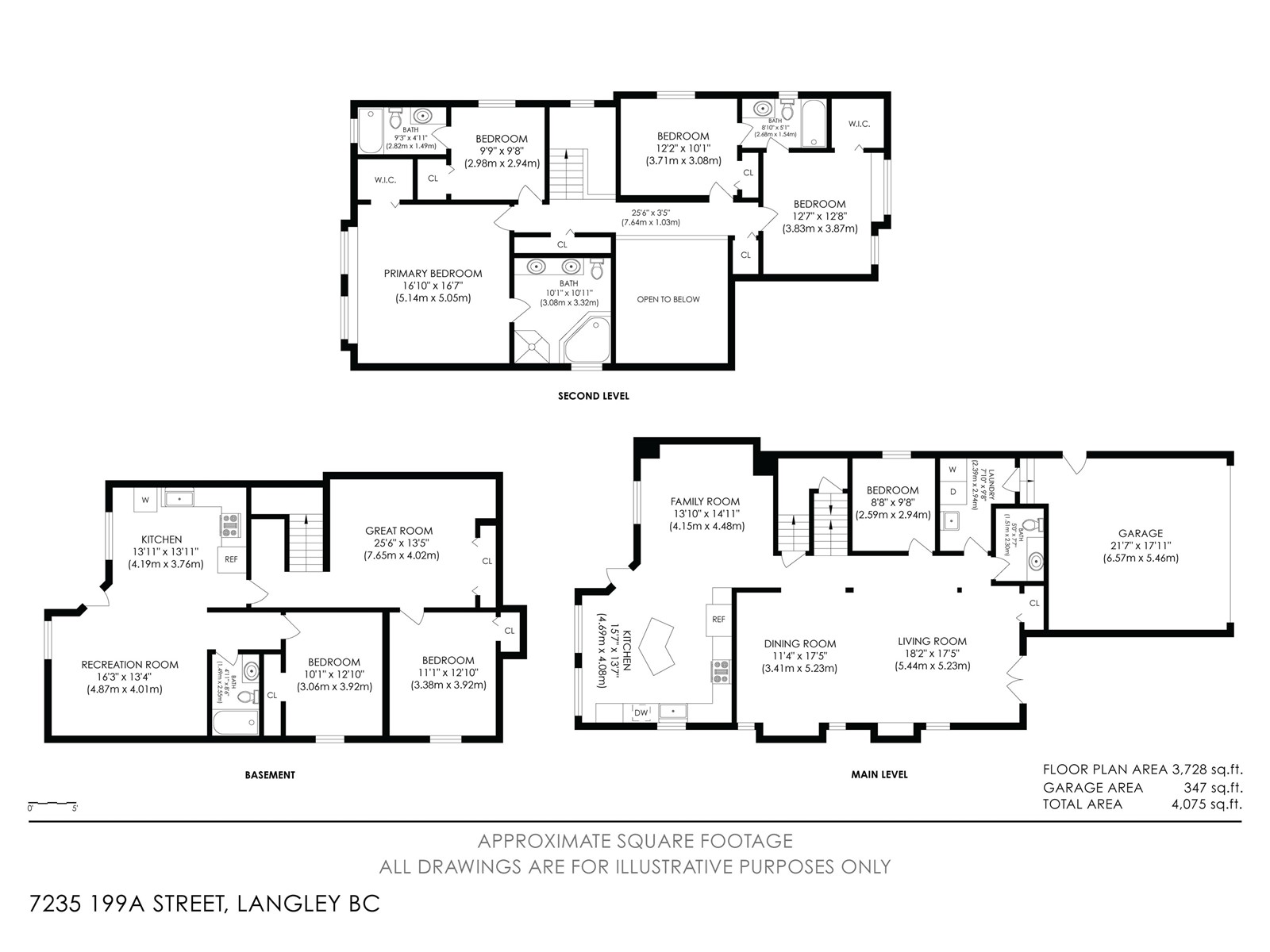 7235 199a Street, Langley, British Columbia  V2Y 3J2 - Photo 33 - R2993893