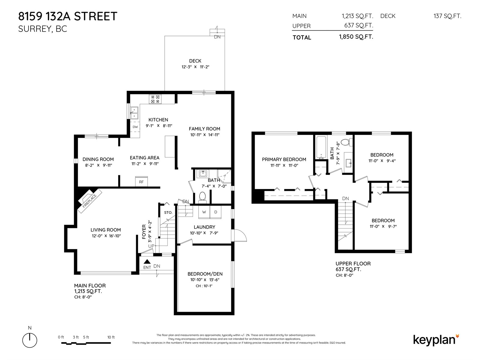 8159 132a Street, Surrey, British Columbia  V3W 8Y5 - Photo 19 - R2993632