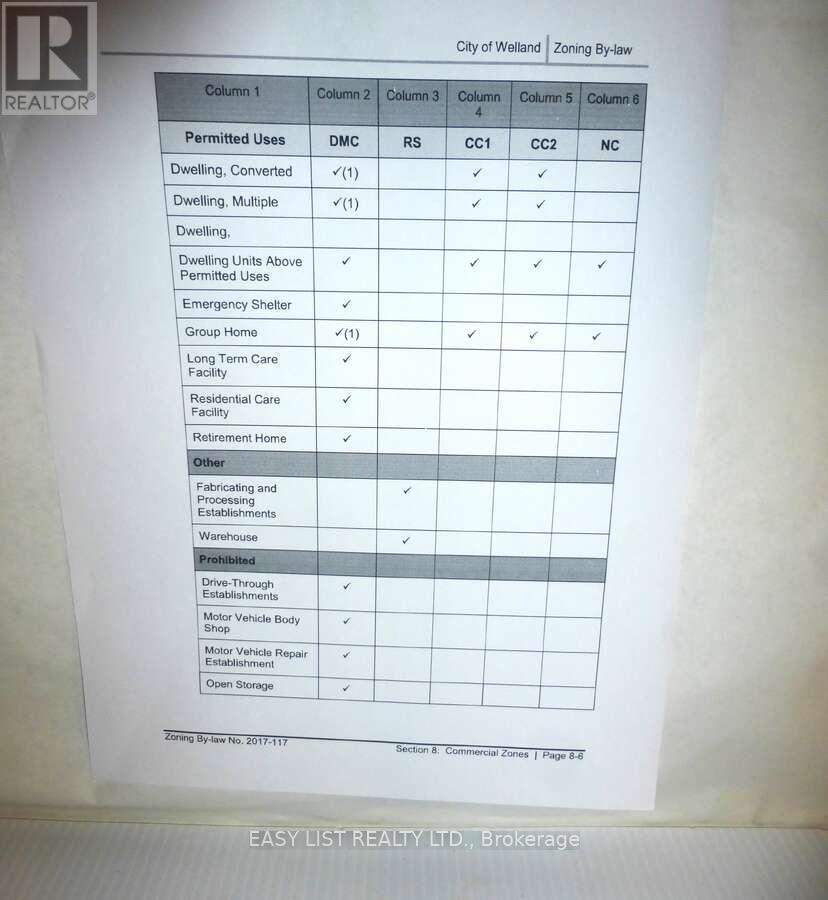 577 King Street, Welland, Ontario  L3B 3L3 - Photo 26 - X12103071