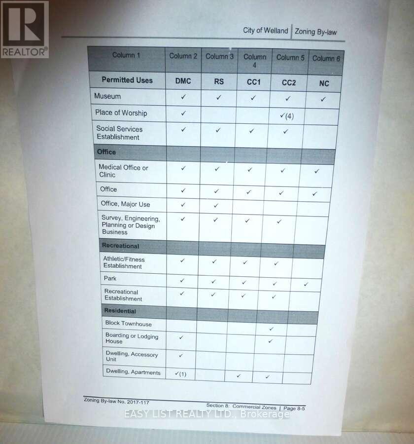 577 King Street, Welland, Ontario  L3B 3L3 - Photo 27 - X12103071