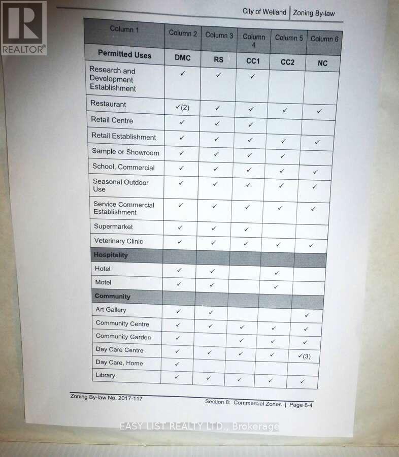 577 King Street, Welland, Ontario  L3B 3L3 - Photo 28 - X12103071