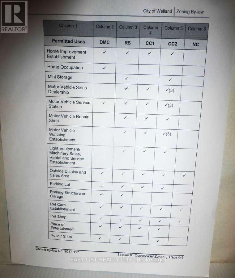 577 King Street, Welland, Ontario  L3B 3L3 - Photo 29 - X12103071