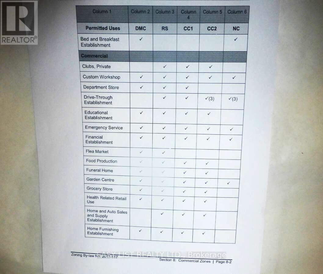 577 King Street, Welland, Ontario  L3B 3L3 - Photo 30 - X12103071