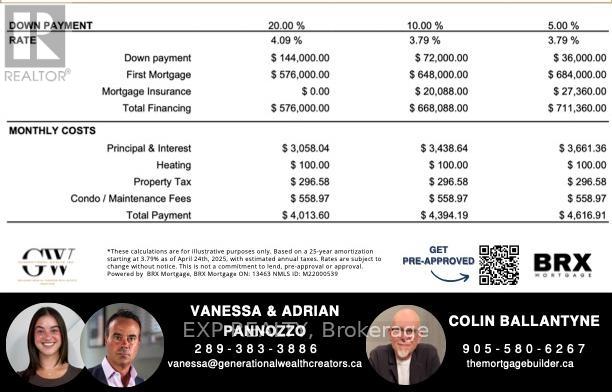 Property at 70 - 1180 MISSISS VLY BOULEVARD image 3