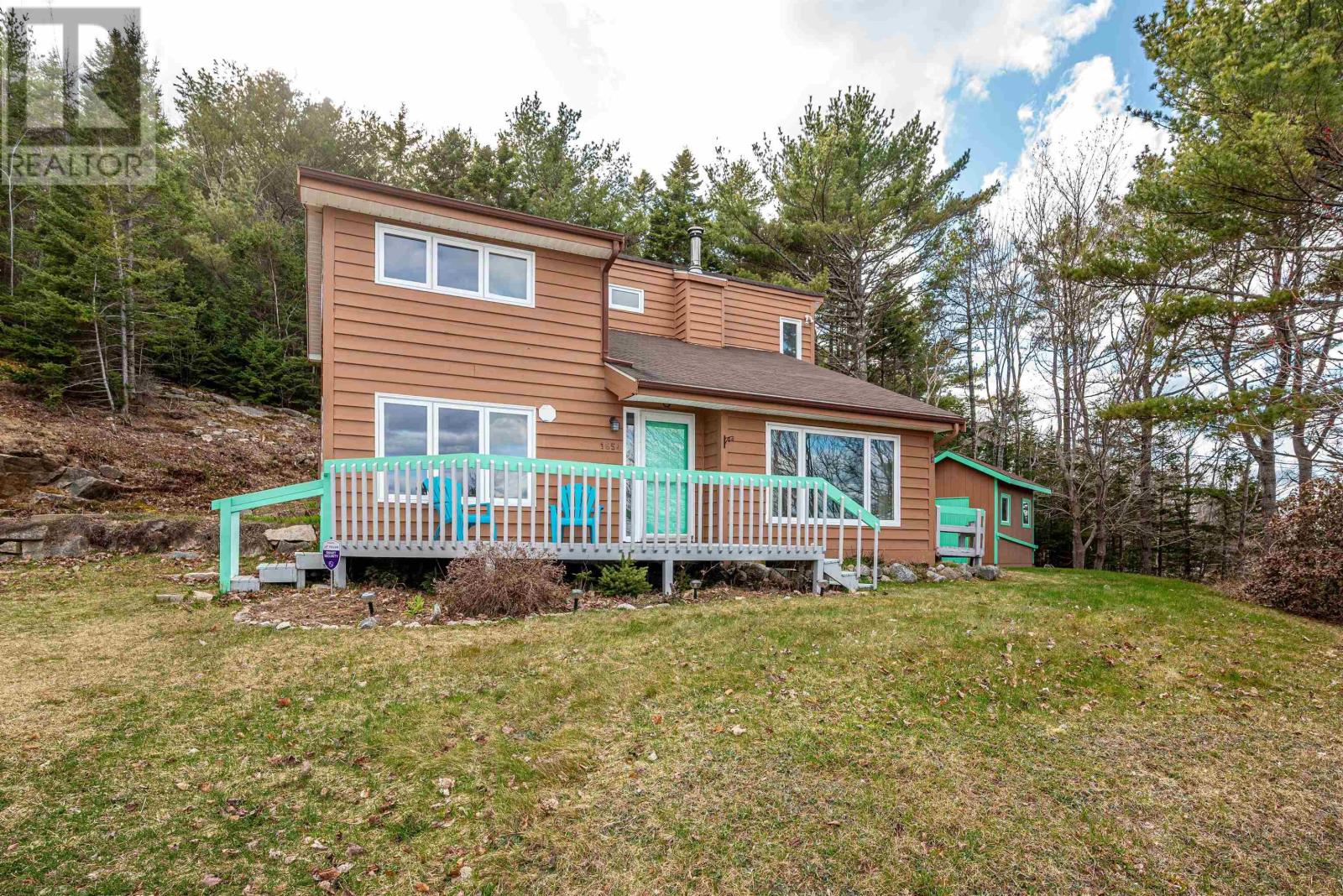 Listings – Red Door Realty