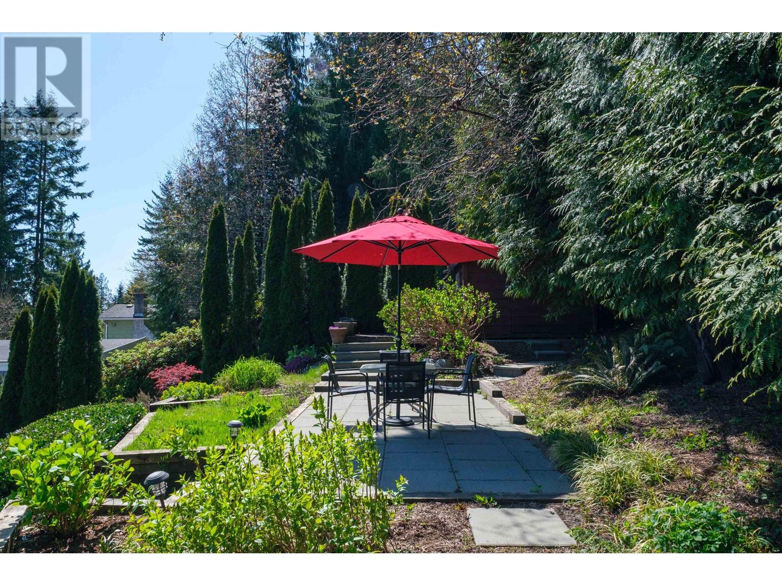 4627 Valley Road, North Vancouver, British Columbia  V7K 2M1 - Photo 38 - R2995221
