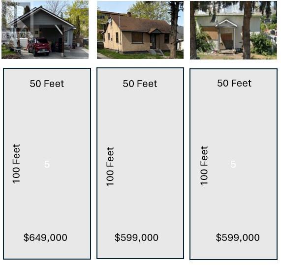 Property at 1902 31 Street image 1