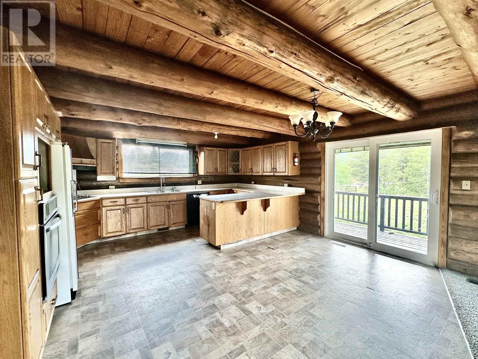 Property at 1100 7TH AVENUE image 3