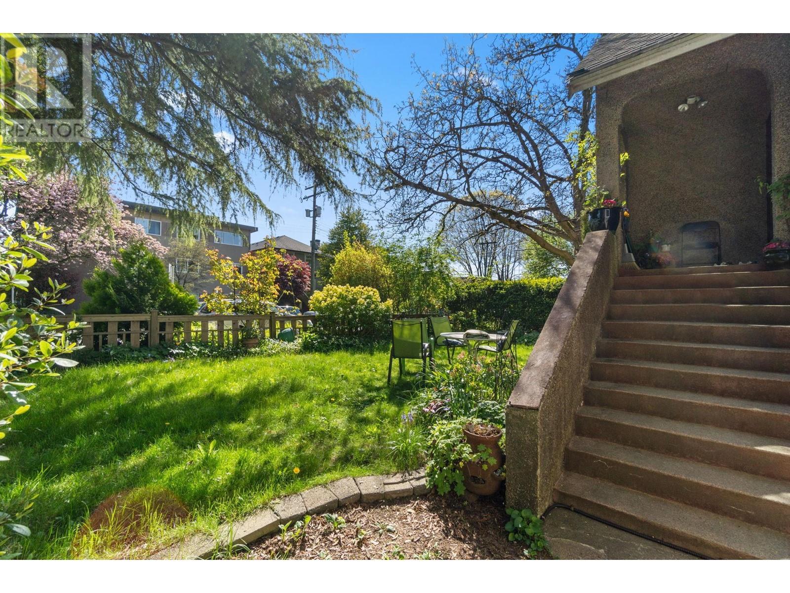 95 East 15th Avenue, Vancouver, British Columbia  V5T 2P5 - Photo 5 - R2995159