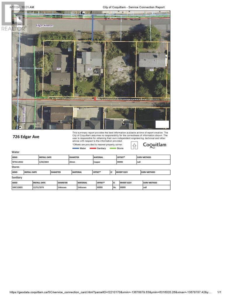 Property at 726 EDGAR AVENUE image 3