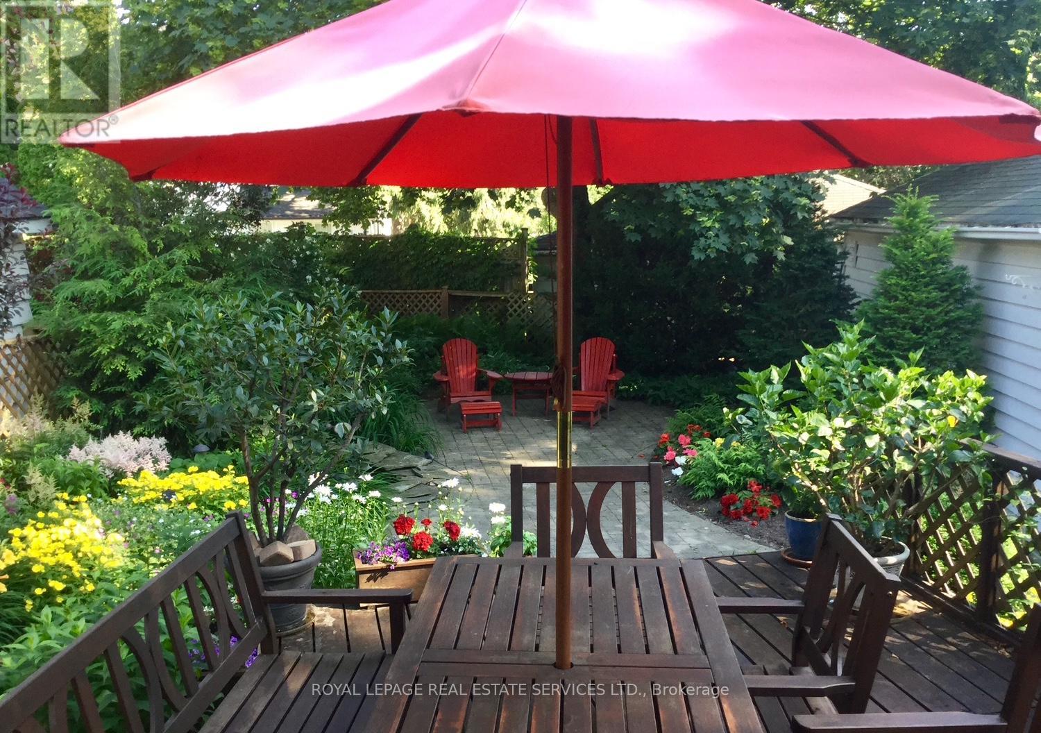 43 Bethnal Avenue, Toronto, Ontario  M8Y 1Y8 - Photo 24 - W12117586