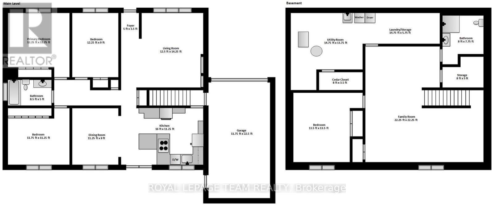 1357 Plumber Avenue, Ottawa, Ontario  K1K 4B2 - Photo 24 - X12118946