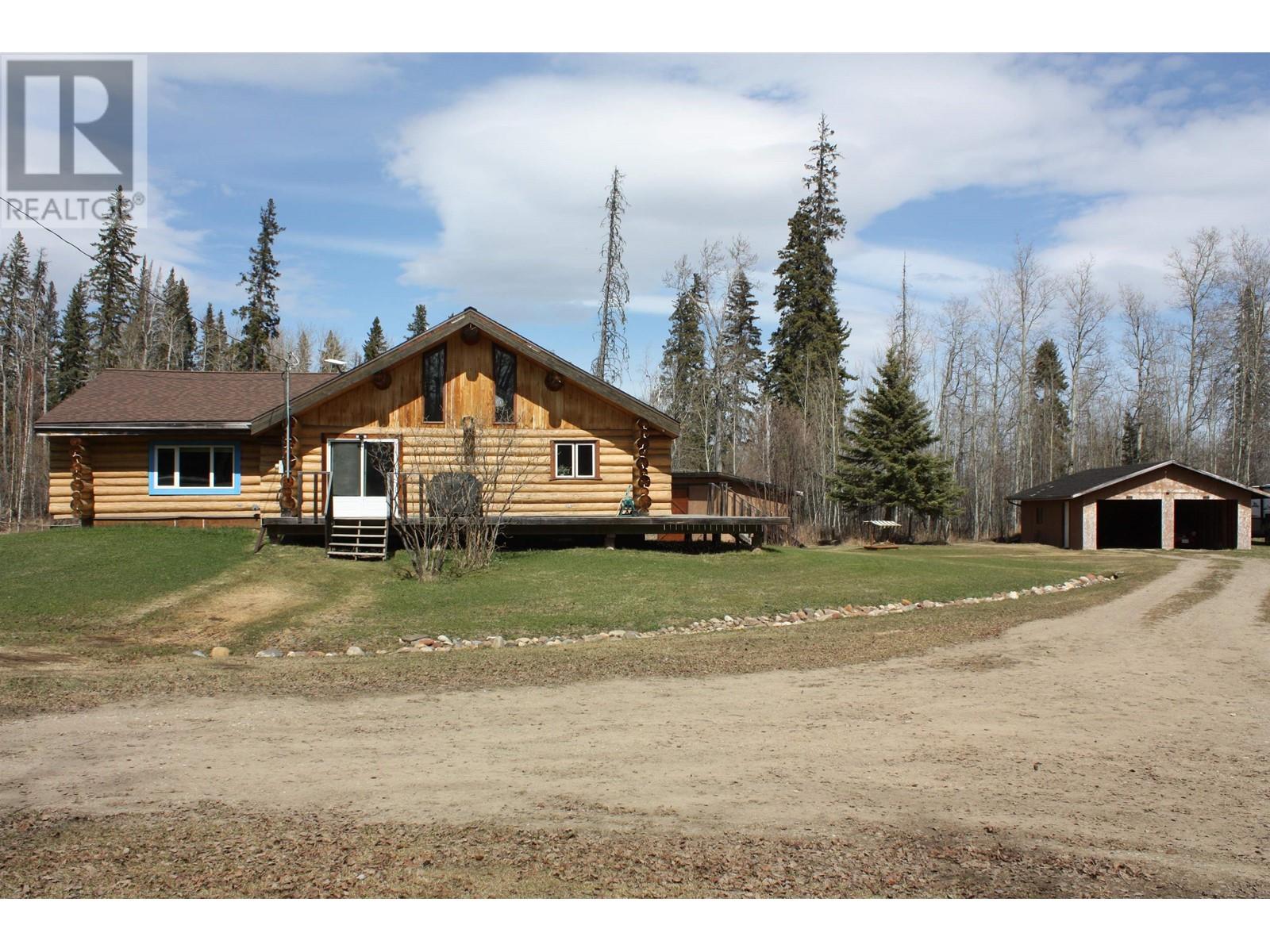 10111 N 97 Highway, Fort St. John, British Columbia  V1J 8L6 - Photo 2 - R2964806
