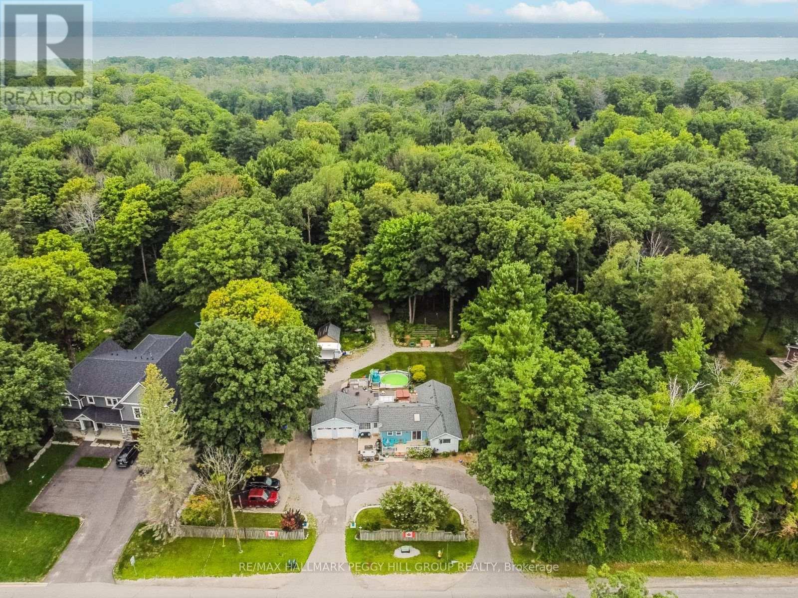 1776 BIG BAY POINT ROAD, innisfil, Ontario