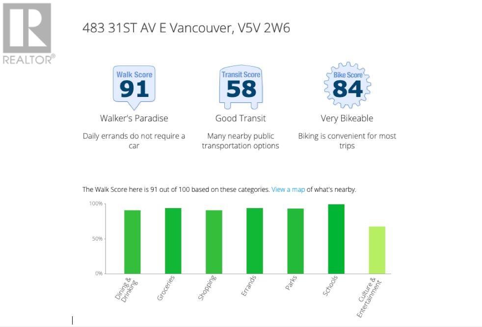483 E 31st Avenue, Vancouver, British Columbia  V5V 2W6 - Photo 39 - R2997974