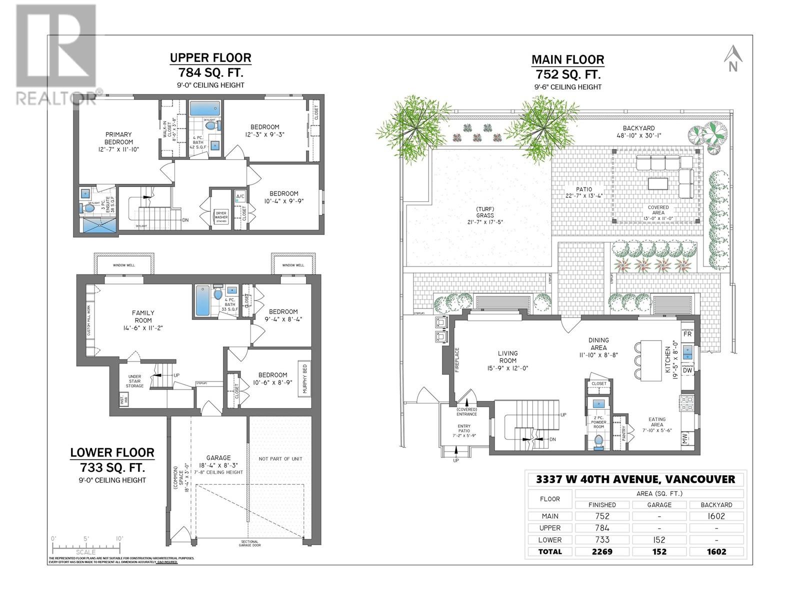 3337 W 40th Avenue, Vancouver, British Columbia  V6N 3B5 - Photo 40 - R2998693