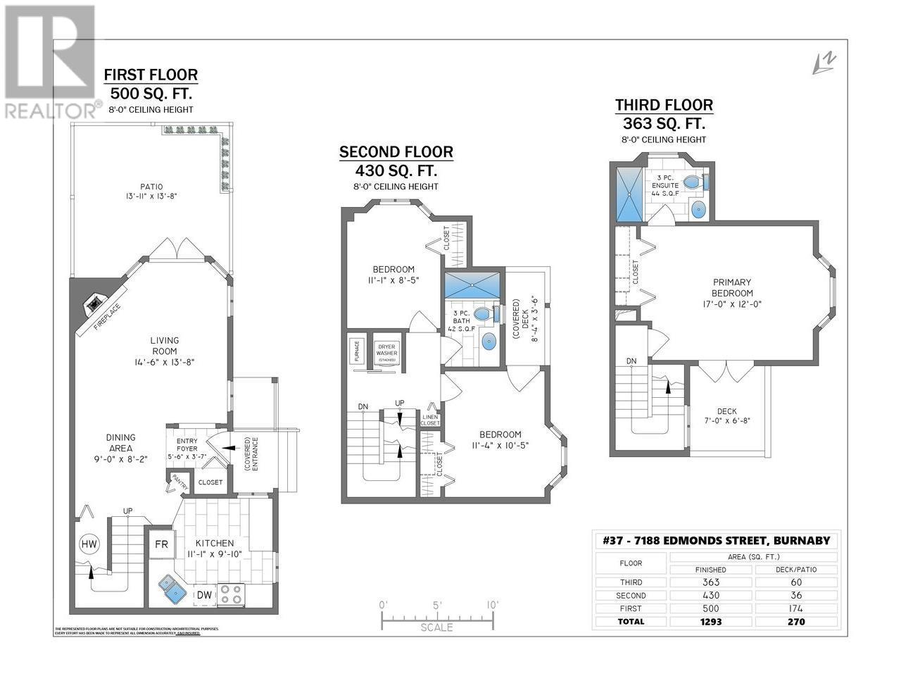 37 7188 Edmonds Street, Burnaby, British Columbia  V3N 4X6 - Photo 31 - R2988241