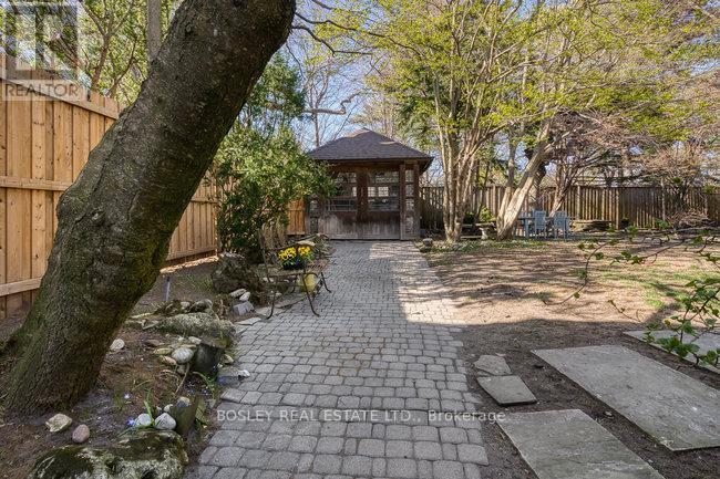 40 Castle Frank Crescent, Toronto, Ontario  M4W 3A3 - Photo 45 - C12111168