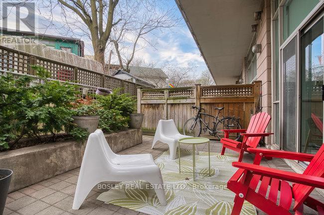 112 - 437 RONCESVALLES AVENUE, toronto (roncesvalles), Ontario