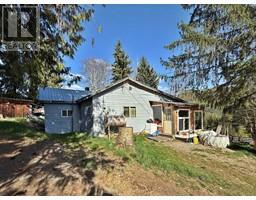 3437 Yellowhead Highway, vavenby, British Columbia