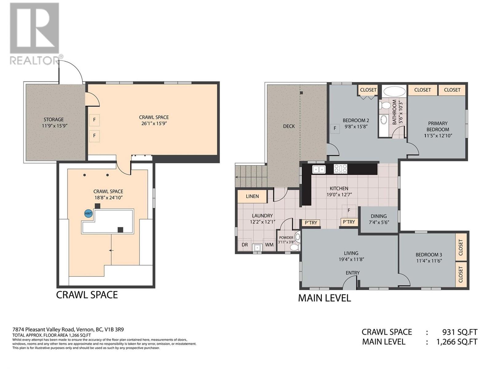 7874 Pleasant Valley Road, Vernon, British Columbia  V1B 3R9 - Photo 4 - 10344650