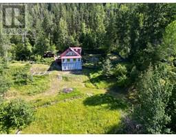 395 BOVEN Road, nelson, British Columbia