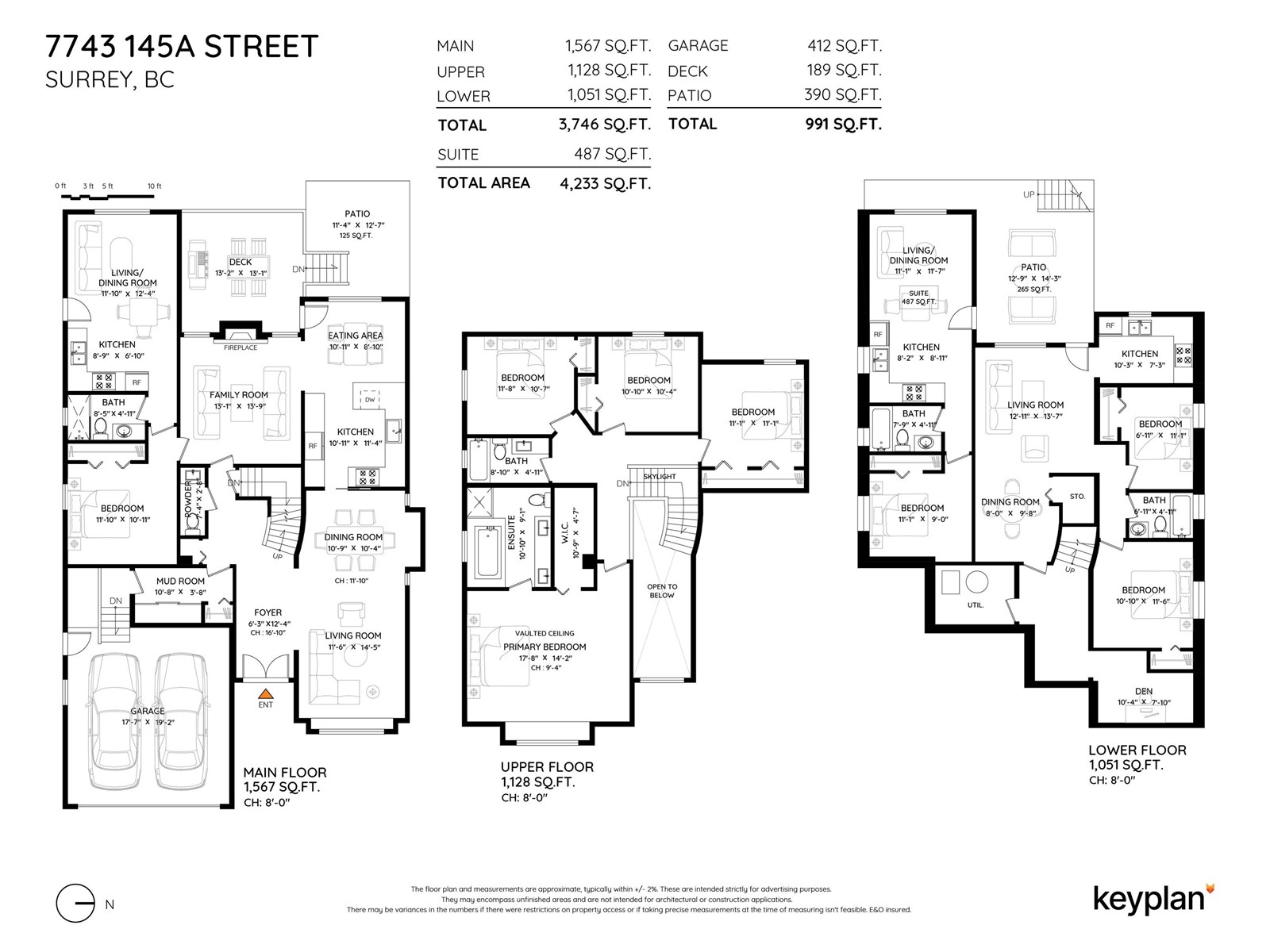 7743 145a Street, Surrey, British Columbia  V3S 9C3 - Photo 27 - R3000781