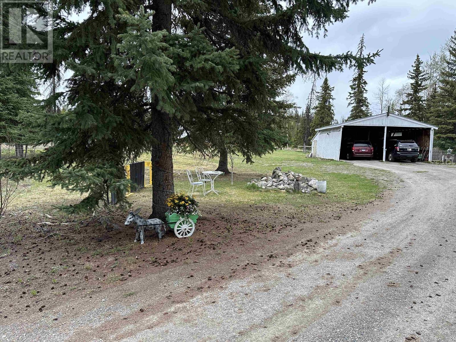 5793 Little Fort 24 Highway, 100 Mile House, British Columbia  V0K 2E2 - Photo 8 - R2970762