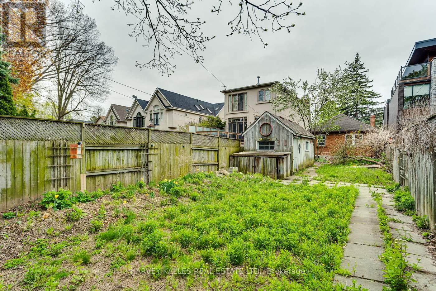 55 Banff Road, Toronto, Ontario  M4S 2V6 - Photo 38 - C12141893