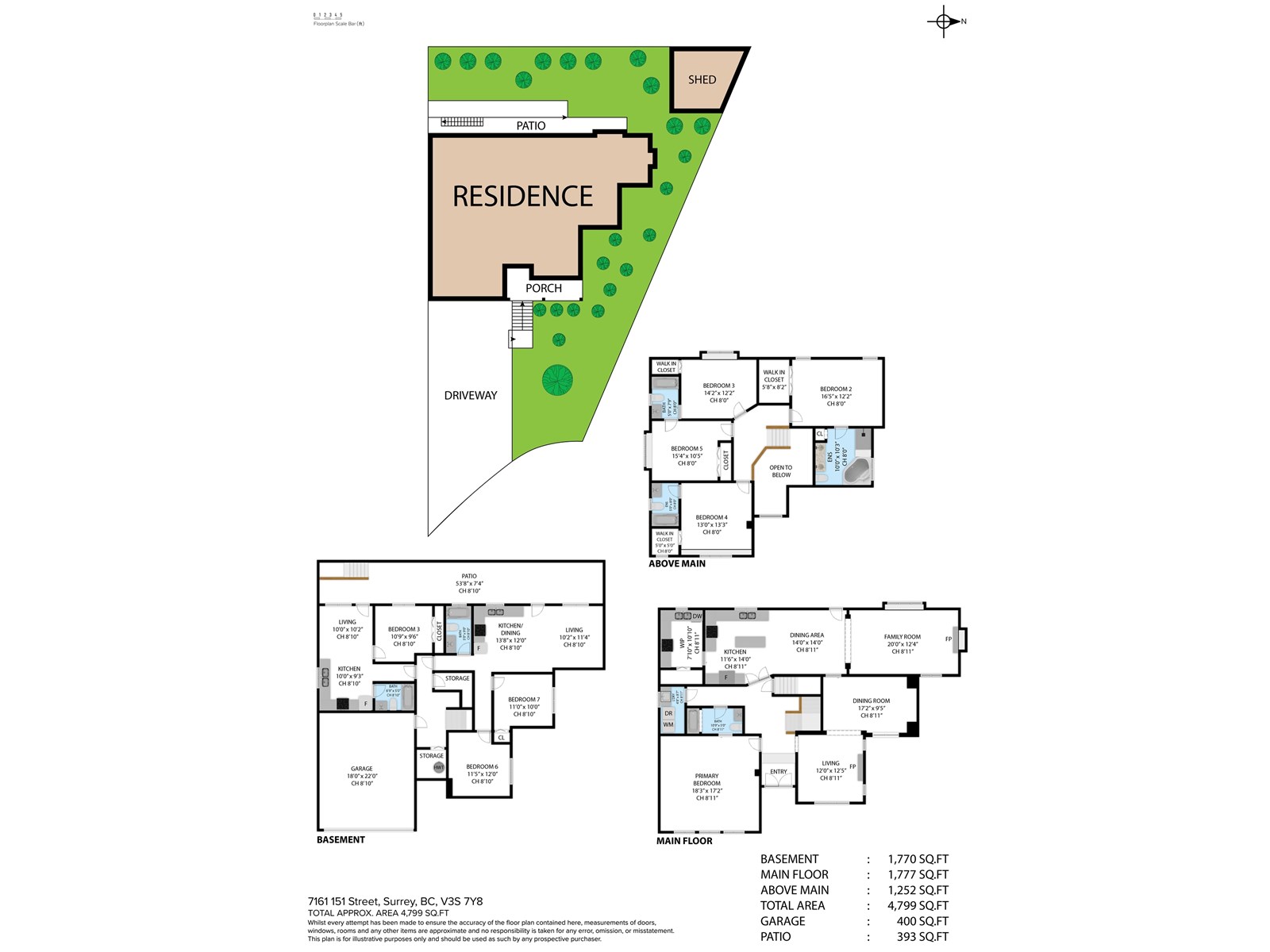 7161 151 Street, Surrey, British Columbia  V3S 7Y8 - Photo 40 - R3001560