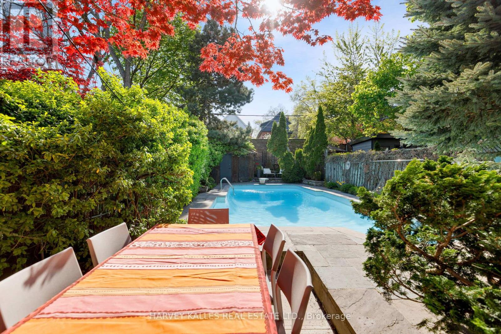 296 Glen Road, Toronto, Ontario  M4W 2X3 - Photo 44 - C12145601