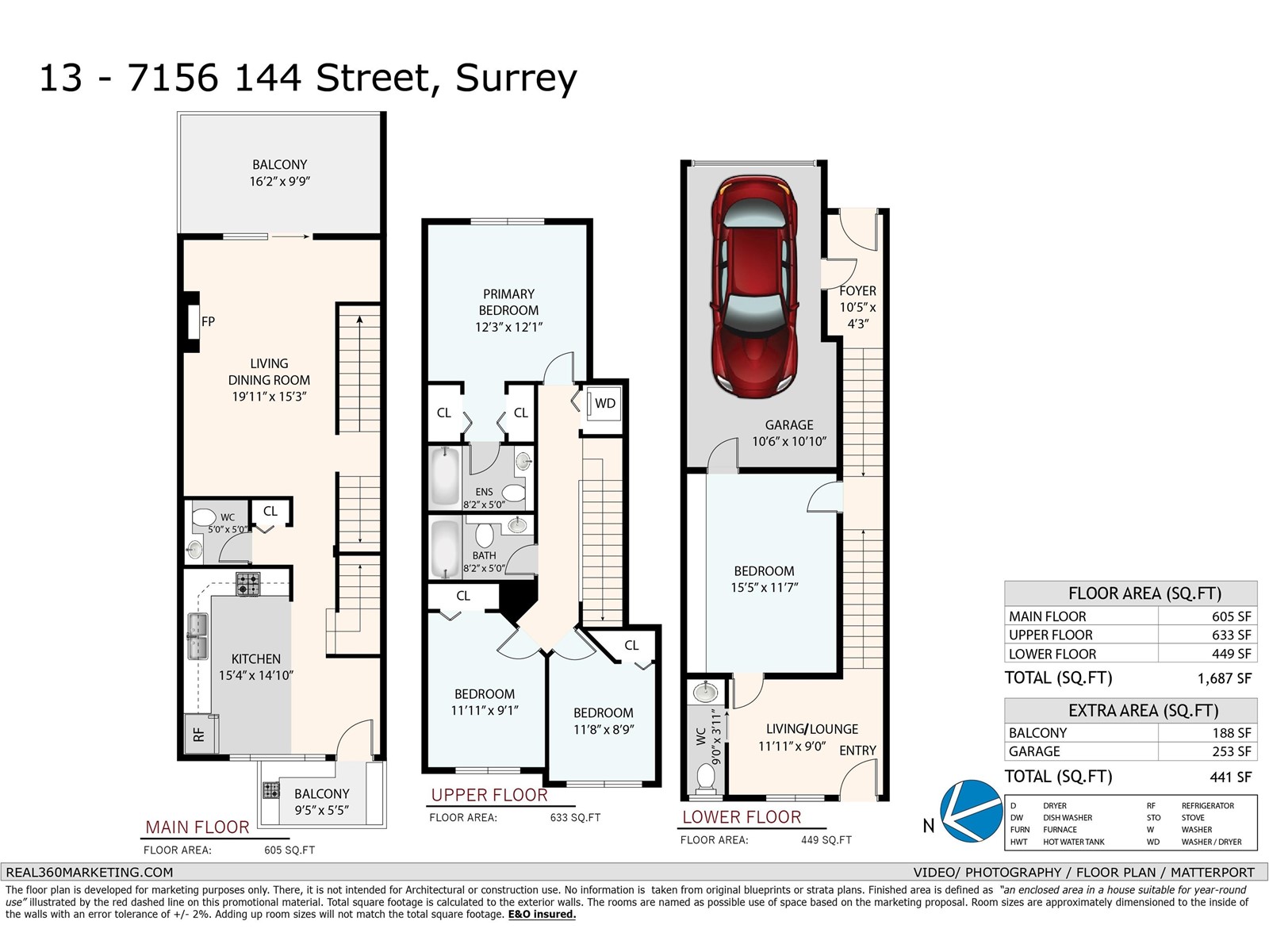 13 7156 144 Street, Surrey, British Columbia  V3W 1V5 - Photo 2 - R3001458