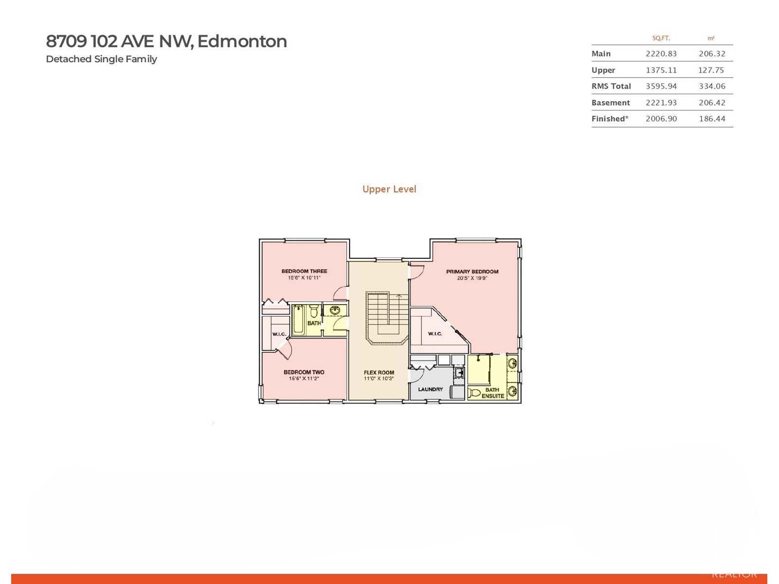 8709 102 Av Nw, Edmonton, Alberta  T5H 0C9 - Photo 50 - E4436333