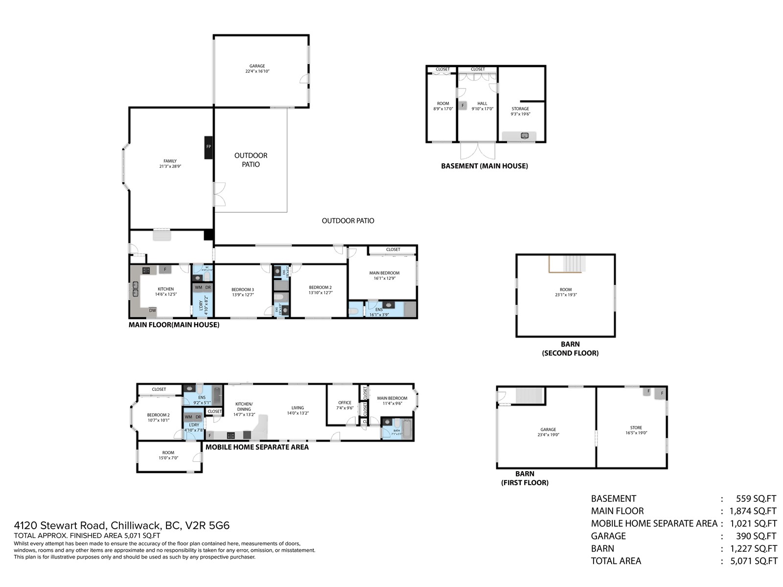 4120 Stewart Road, Yarrow, Yarrow, British Columbia  V2R 5G6 - Photo 34 - R3002905