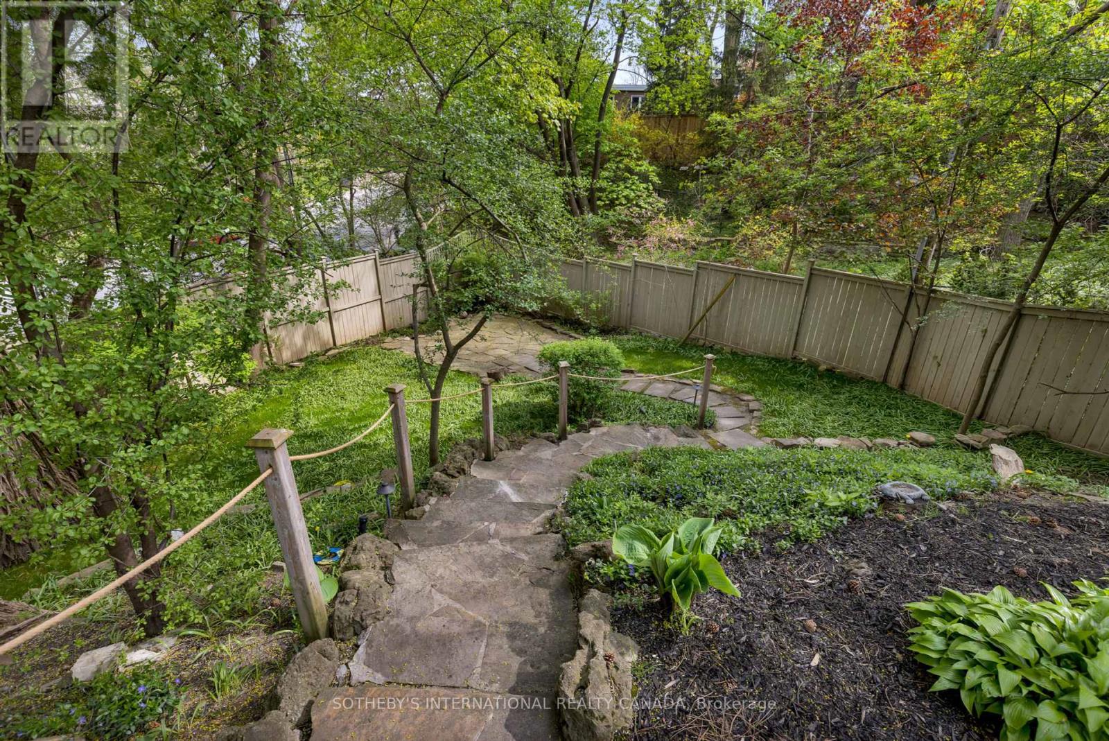 3 Mason Boulevard, Toronto, Ontario  M5M 3C6 - Photo 26 - C12150684