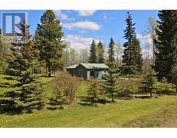 3970 Drive In Road, Houston, Ca