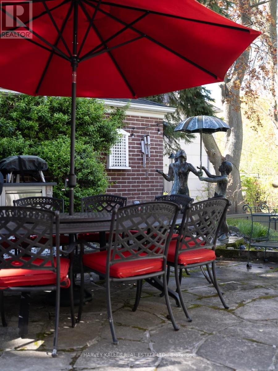 250 Warren Road, Toronto, Ontario  M4V 2S8 - Photo 20 - C12151502