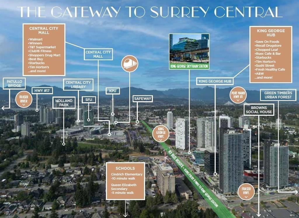 103 13458 95 AVENUE, Surrey real estate listing R3000468 for sale