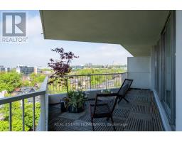 1106 - 190 ST. GEORGE STREET, Toronto, Ontario