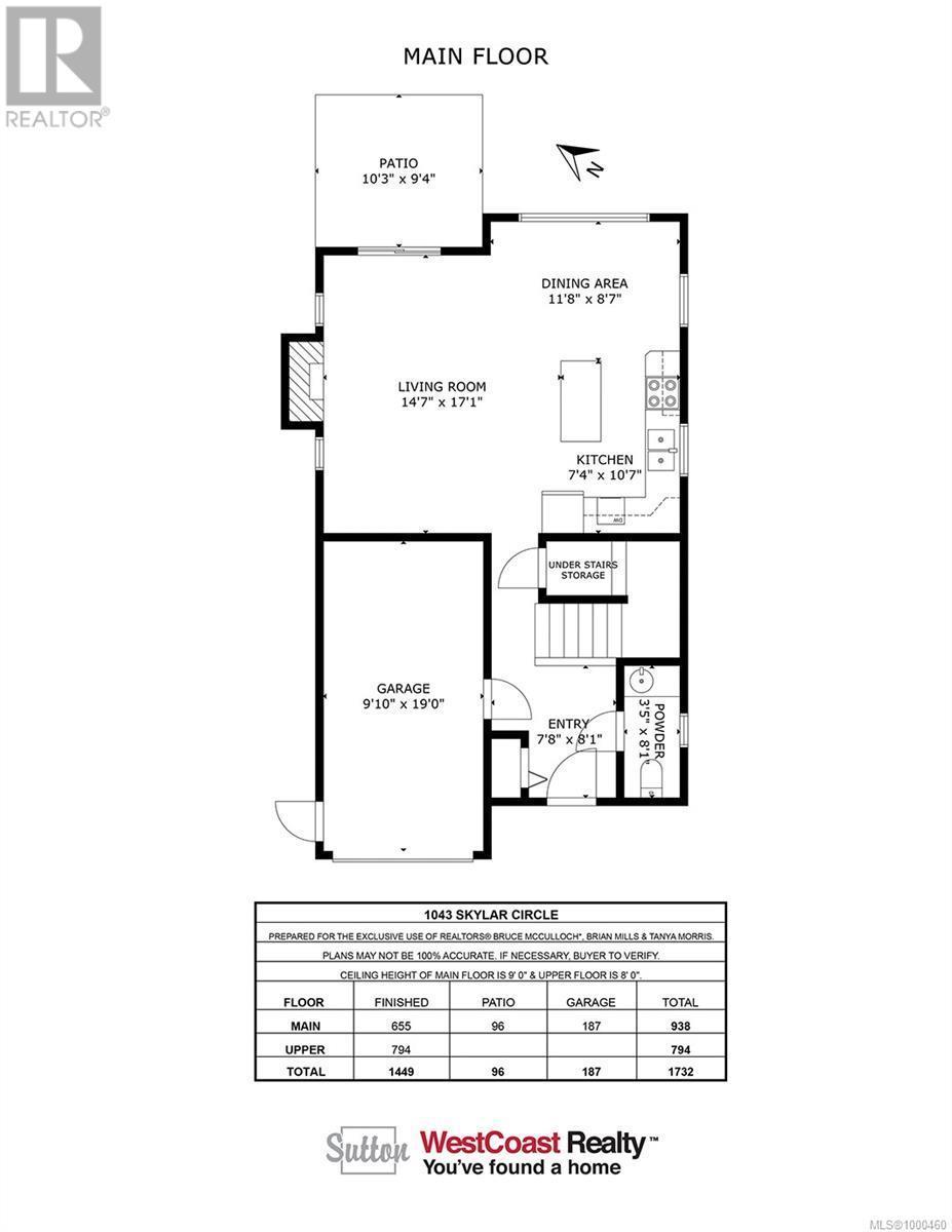 1043 Skylar Cir, Shawnigan Lake, British Columbia  V0R 2W3 - Photo 43 - 1000460