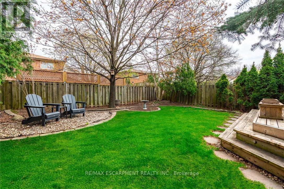 1141 Montgomery Drive, Oakville (Ga Glen Abbey), Ontario  L6M 1E9 - Photo 45 - W12160935