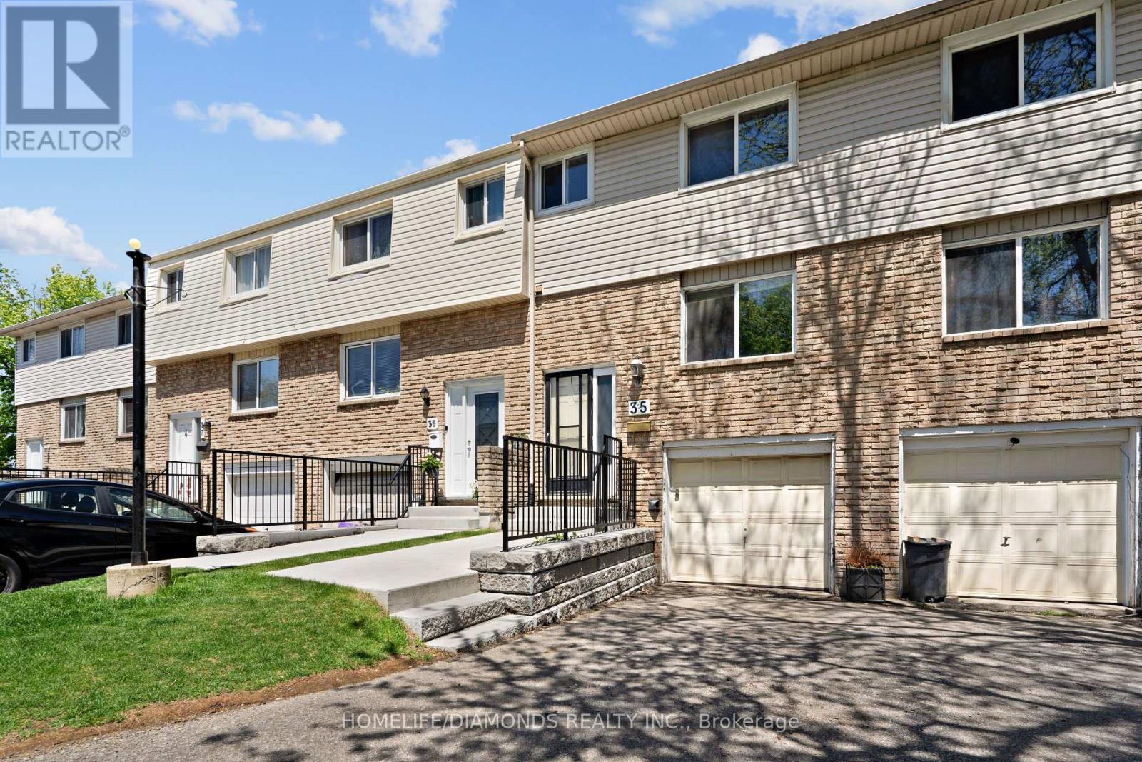 Property at 35 - 262 KENORA AVENUE image 2