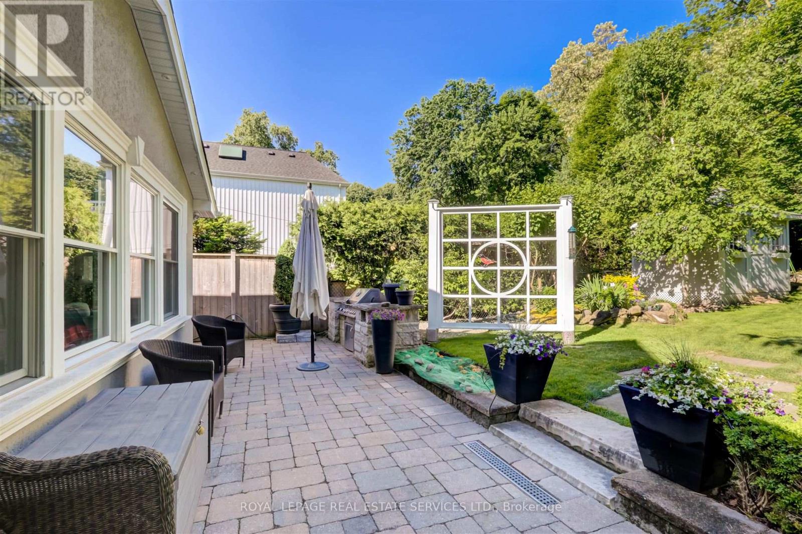 230 The Kingsway, Toronto, Ontario  M9A 3T5 - Photo 44 - W12167103