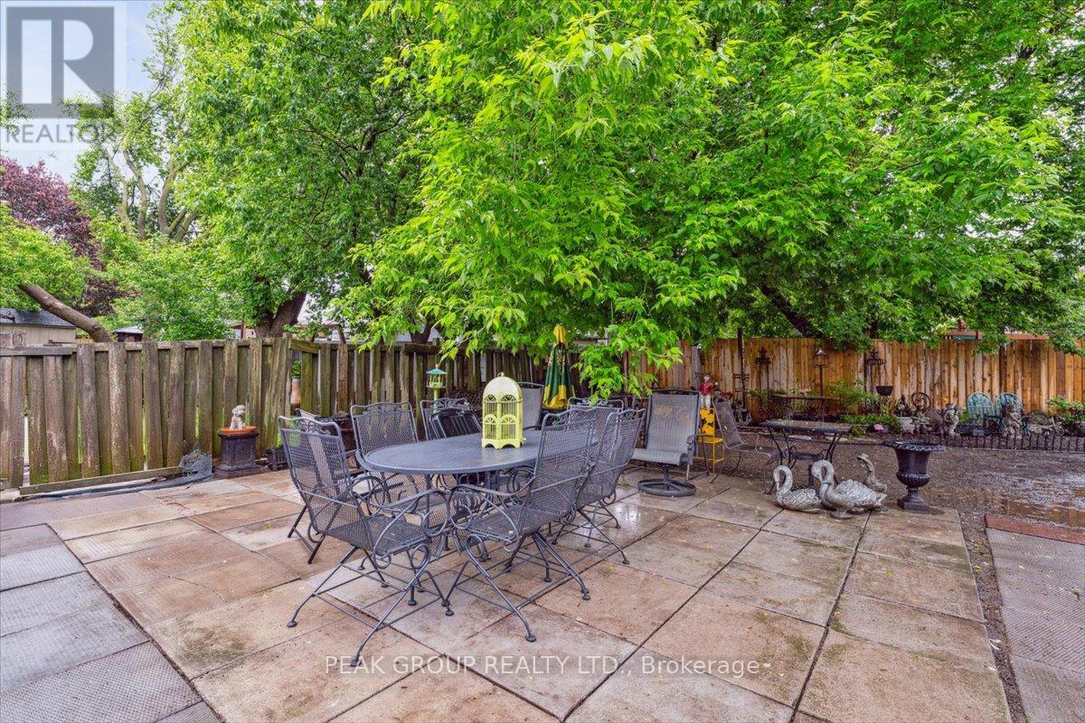 26 Garnet Street, St. Catharines, Ontario  L2M 5E8 - Photo 22 - X12169500