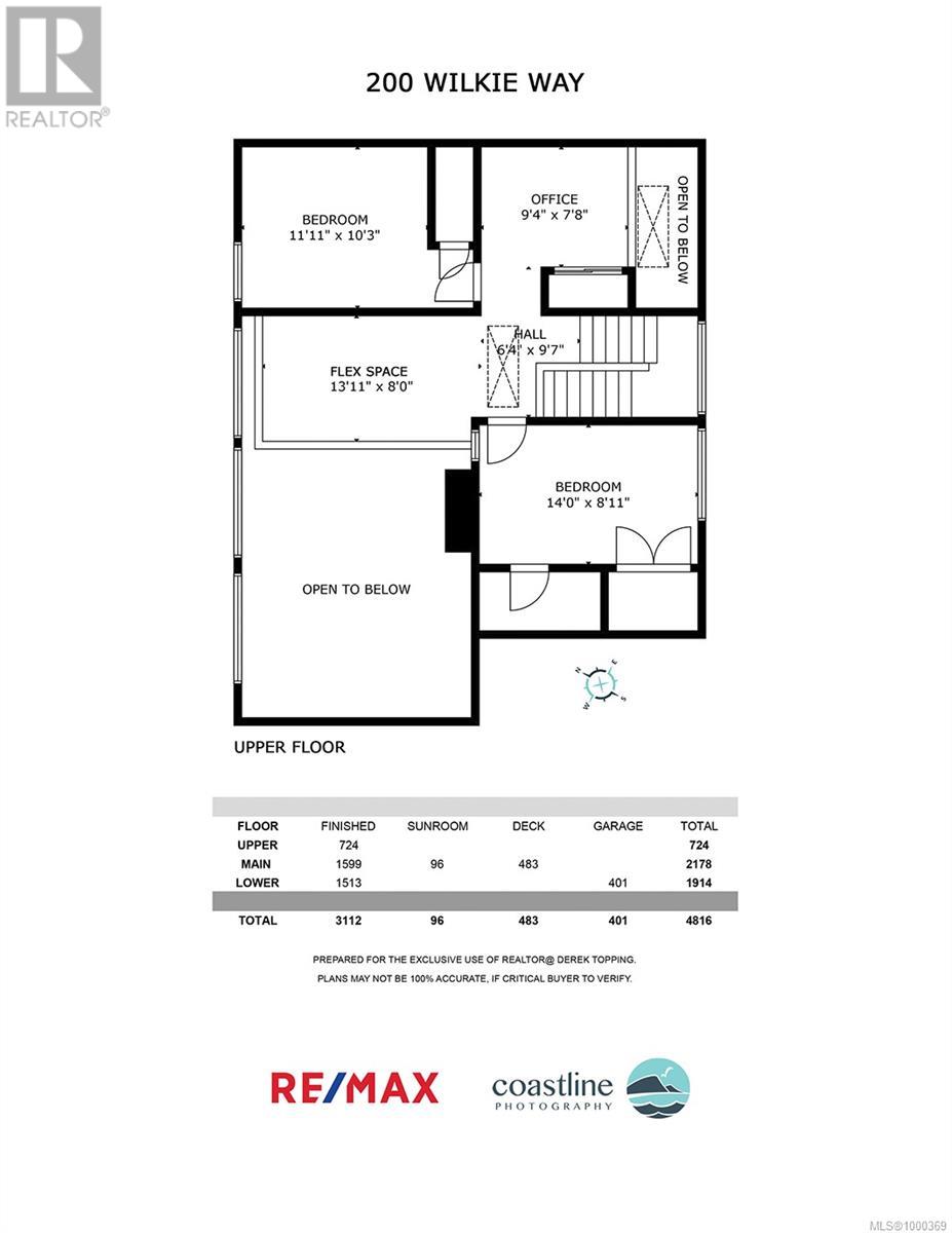 200 Wilkie Way, Salt Spring, British Columbia  V8K 2J4 - Photo 81 - 1000369