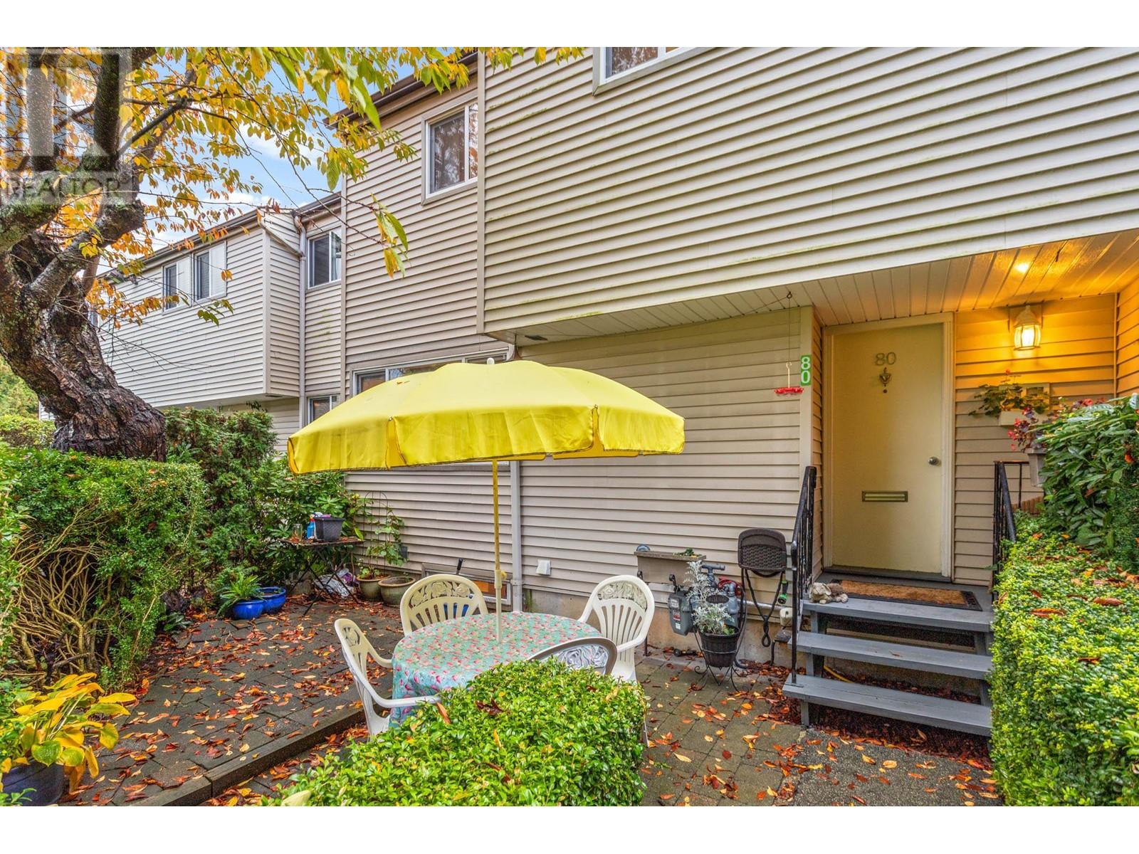 80 3437 E 49th Avenue, Vancouver, British Columbia  V5S 1M1 - Photo 3 - R2964027