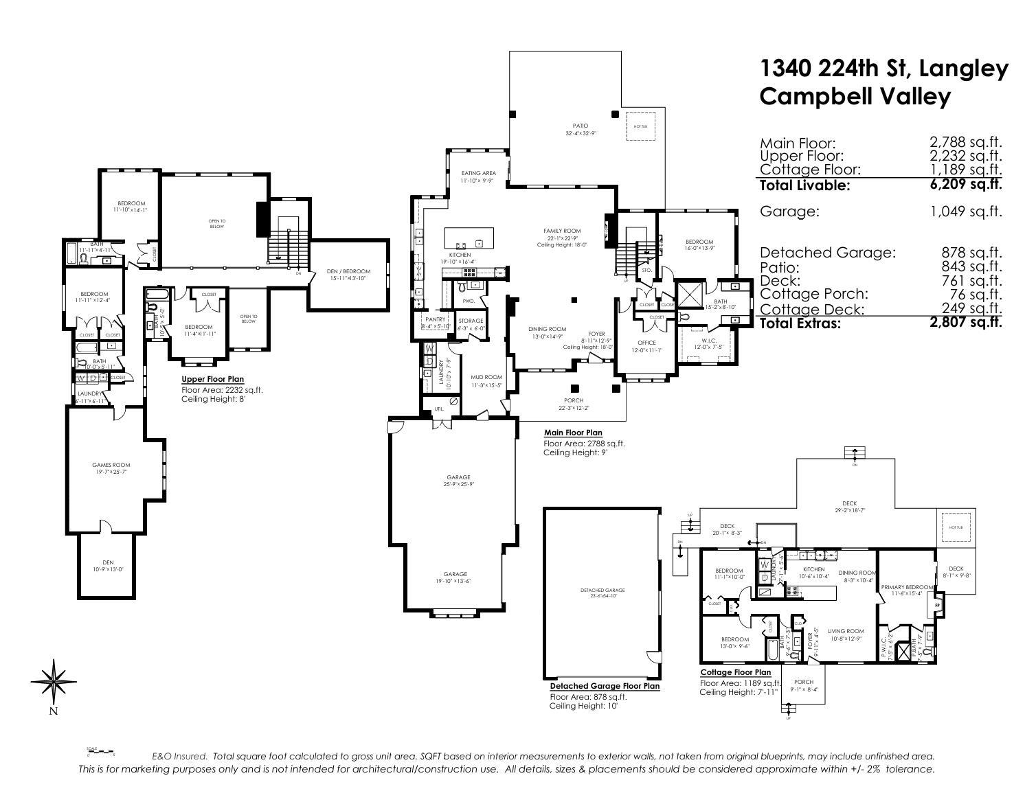 Property at 1340 224 STREET image 3